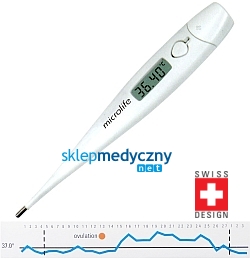 Termometr Microlife MT 16C2