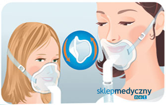 PiC Solution maska inhalacyjna Air Soft 2w1