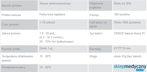 BENECHECK Hb urządzenie do pomiaru hemoglobiny
