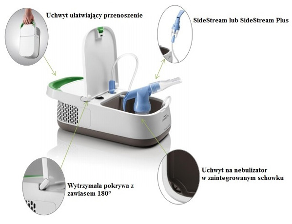 Inhalator pneumatyczno-tłokowy Philips Respironics Innospire Deluxe