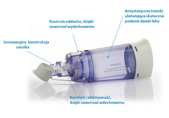 Komora inhalacyjna Philips Respironics Optichamber Diamond