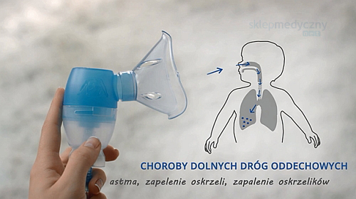 Omron DuoBaby - nebulizator dolne drogi oddechowe