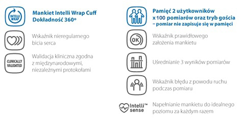 Nowość 2020! Ciśnieniomierz Omron M6 Comfort HEM-7360-E